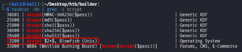 Manuale di hashcat